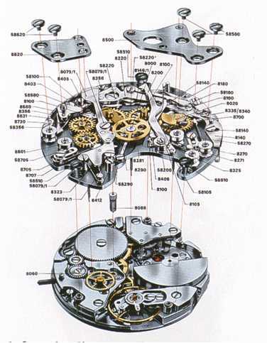 Chronographen Aufsatz vom Basis Uhrwerk vom Breitling Chronomat