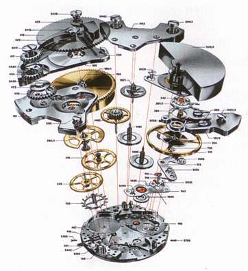 Basis Uhrwerk vom Chronomat von Breitling