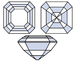 Diamant Asscher Schliff, Square Emerald Cut des Diamanten