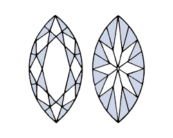 Navette bzw. Marquise Schliff Form des Diamanten